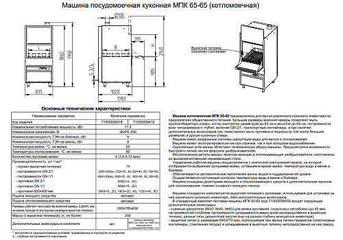 Машина котломоечная Abat МПК-65-65 с расширенной комплектацией Машина котломоечная Abat МПК-65-65 с расширенной комплектацией